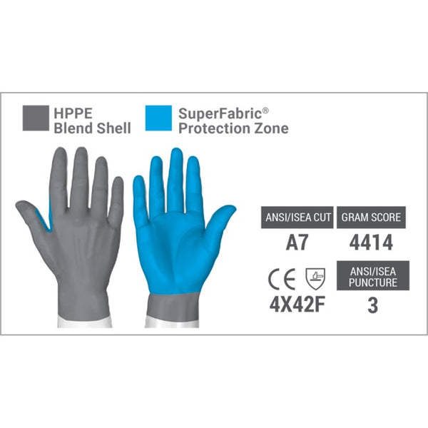 安全手袋 9000シリーズ™9009 | 産業用保護手袋 HexArmor